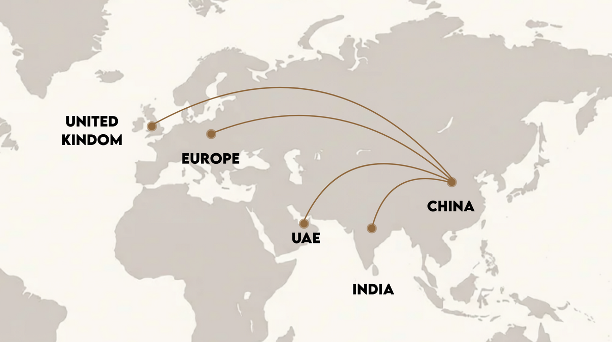 Stoneage Interiors supply routes from China to the United Kingdom, Europe, the UAE and India